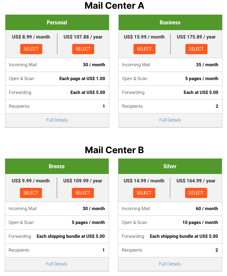 Compare Mail Centers