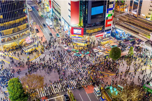 The famous Shibuya crossing