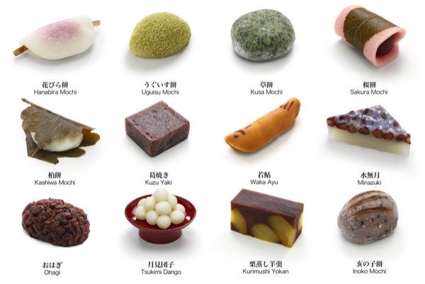 wagashi